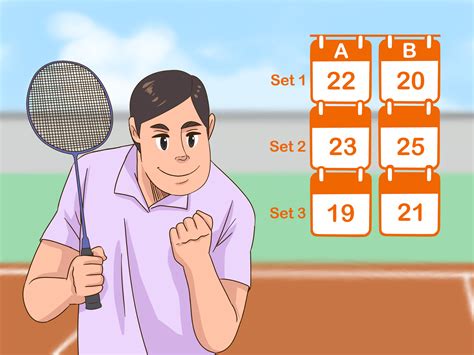 badminton score